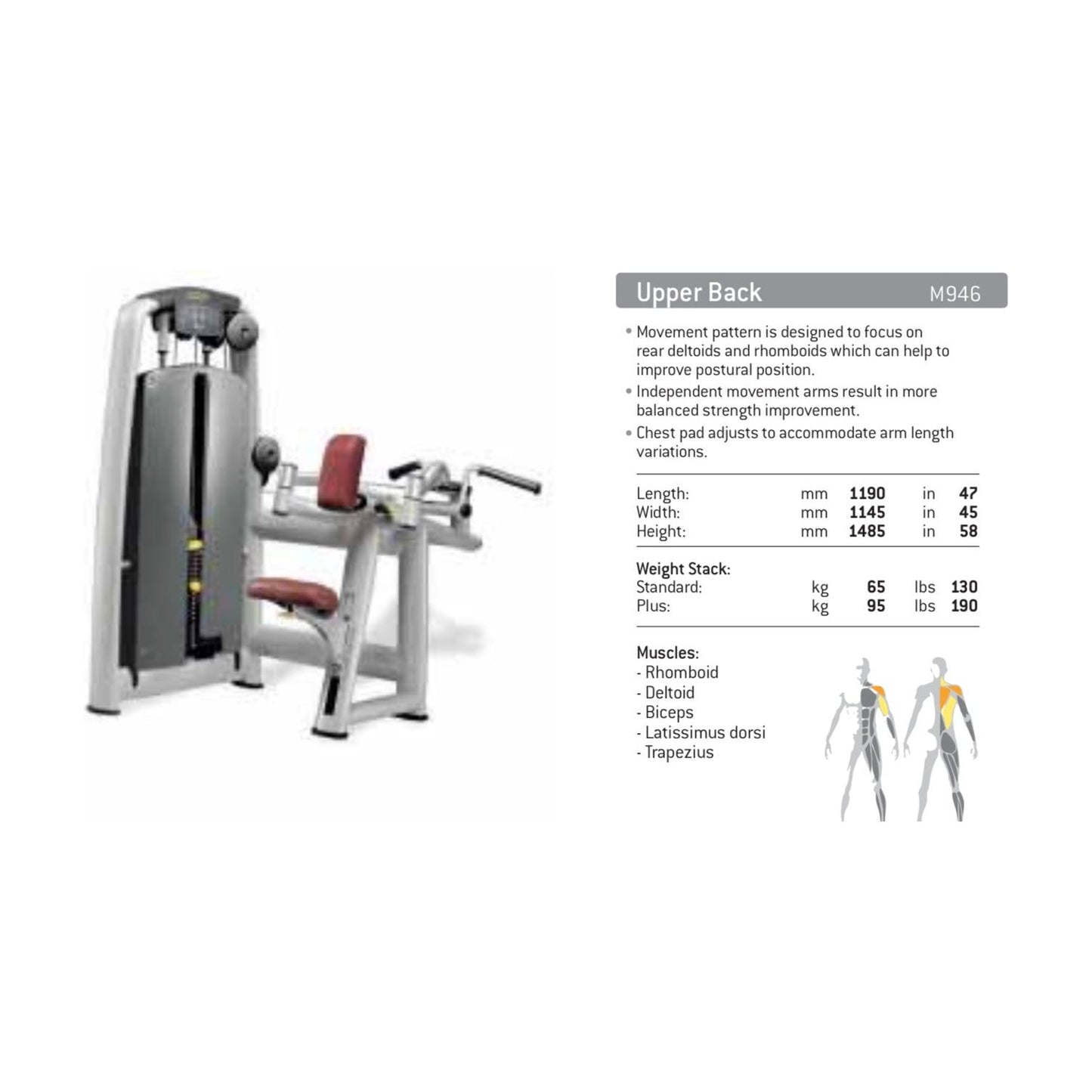 Technogym Strength Equipment Set – Used & Refurbished