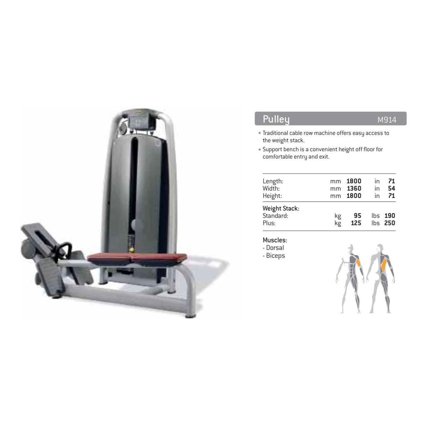 Technogym Strength Equipment Set – Used & Refurbished