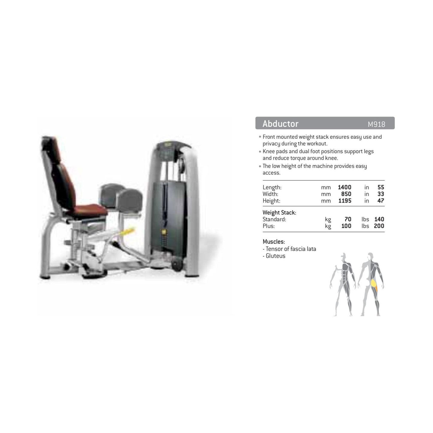 Technogym Strength Equipment Set – Used & Refurbished