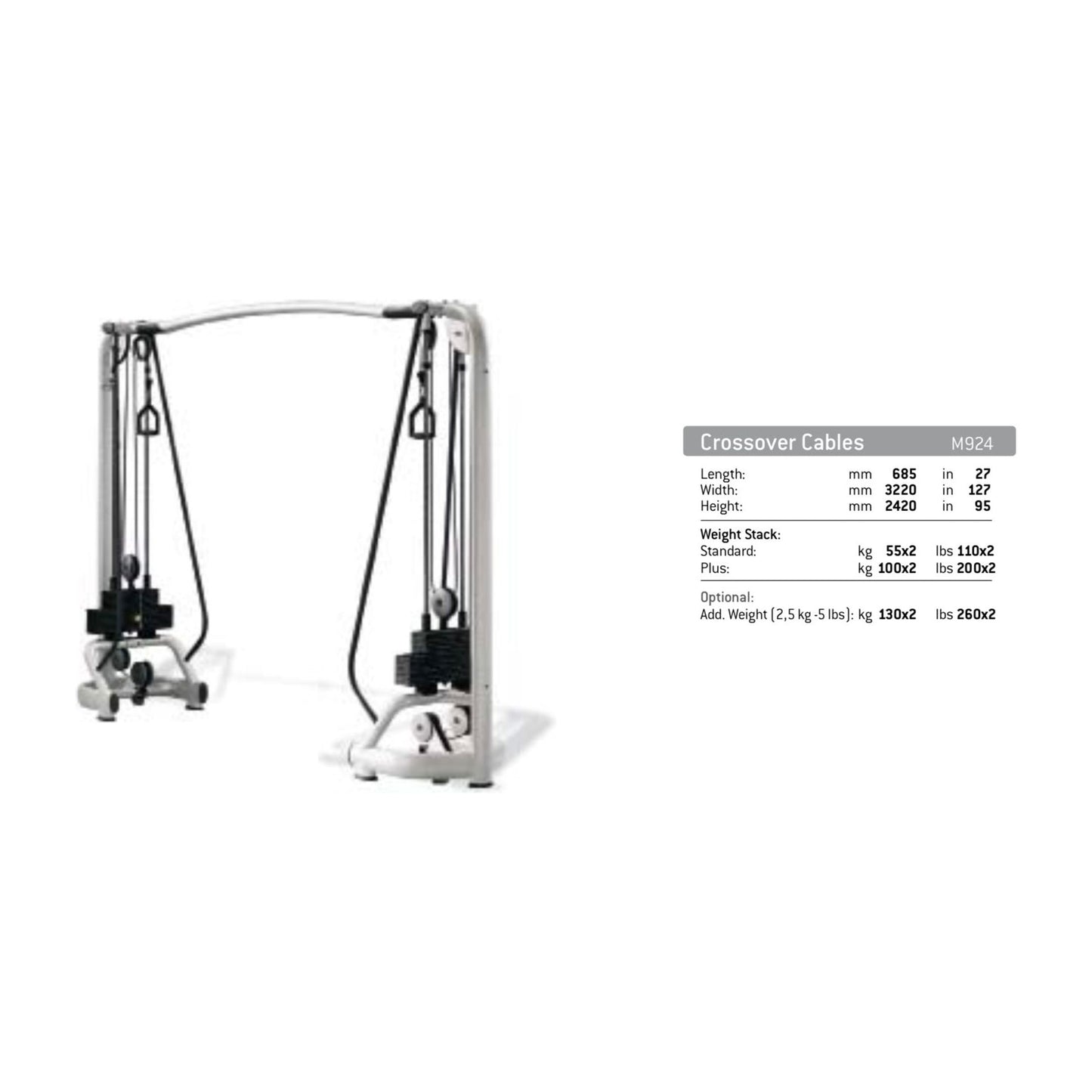 Technogym Strength Equipment Set – Used & Refurbished