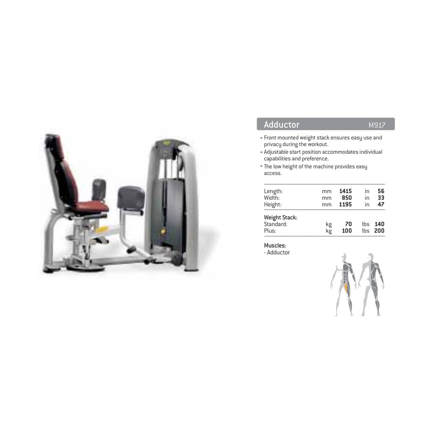 Technogym Strength Equipment Set – Used & Refurbished