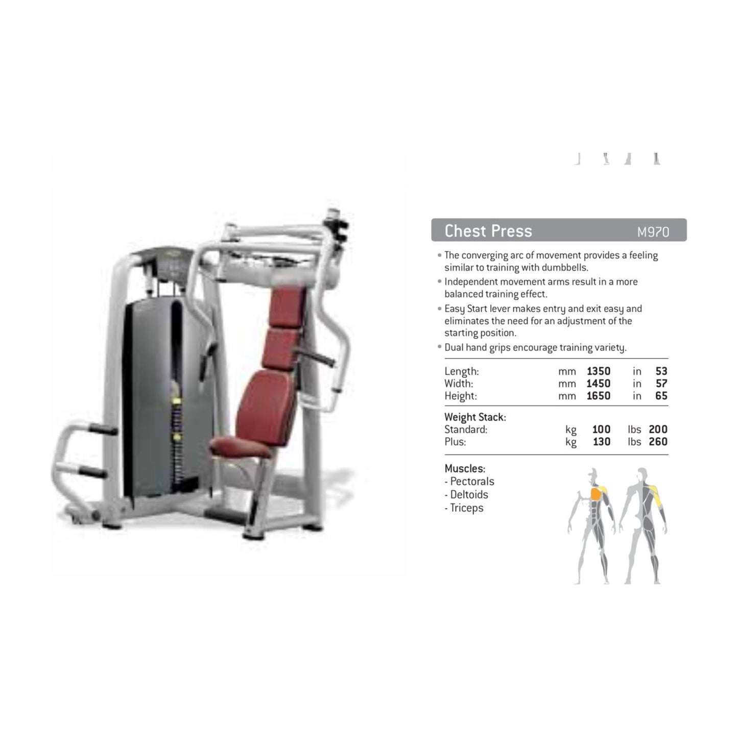 Technogym Strength Equipment Set – Used & Refurbished
