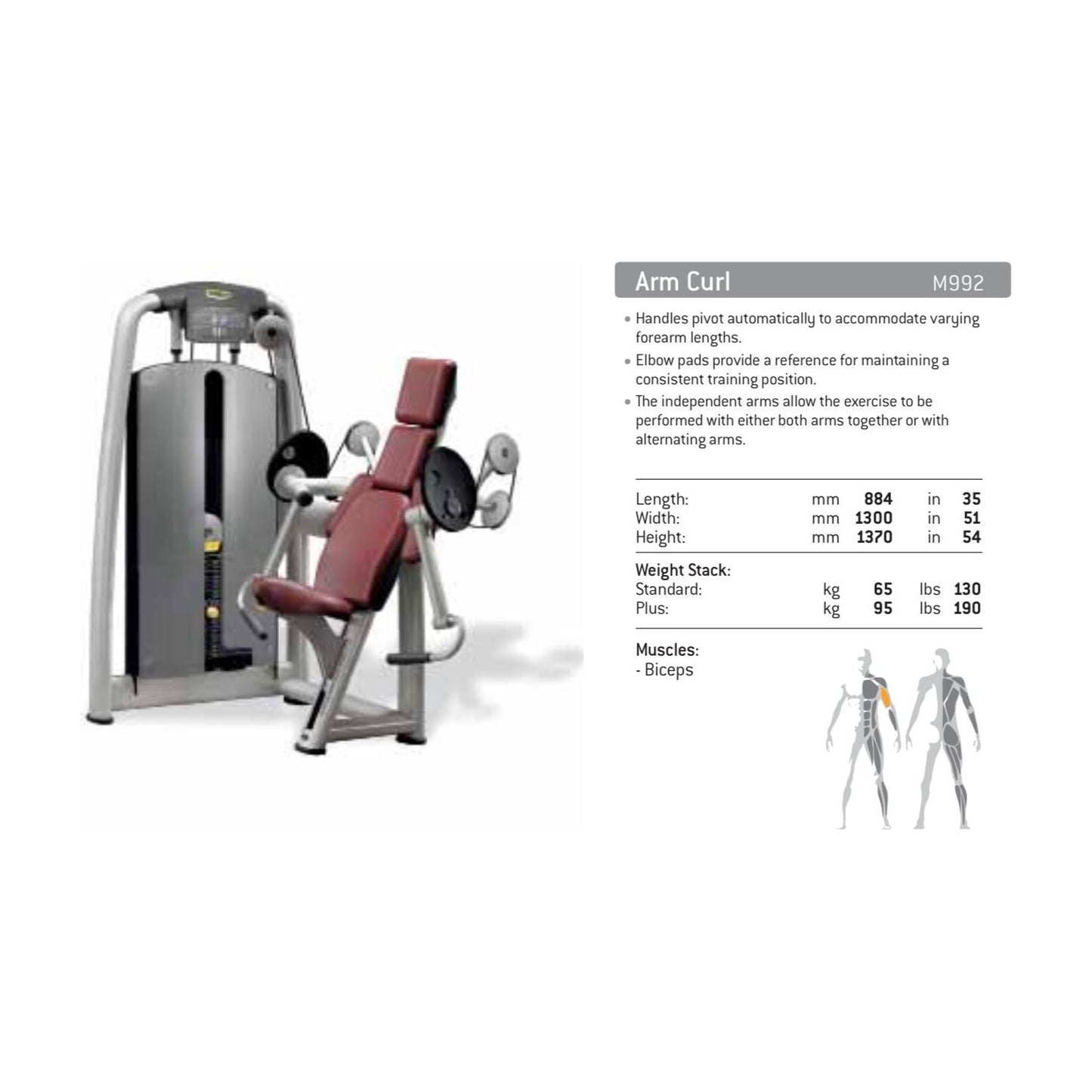 Technogym Strength Equipment Set – Used & Refurbished