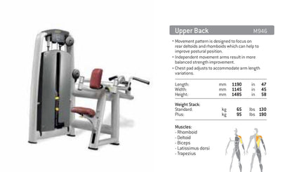 Technogym Set up Used / Refurbished