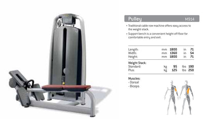 Technogym Set up Used / Refurbished