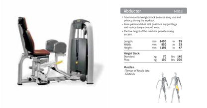 Technogym Set up Used / Refurbished