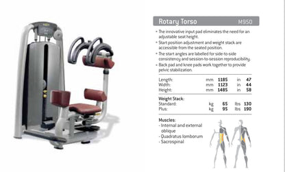 Technogym Set up Used / Refurbished