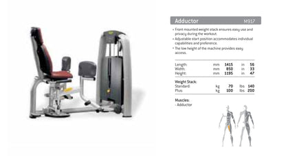 Technogym Set up Used / Refurbished