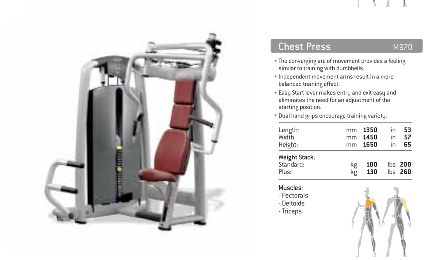 Technogym Set up Used / Refurbished