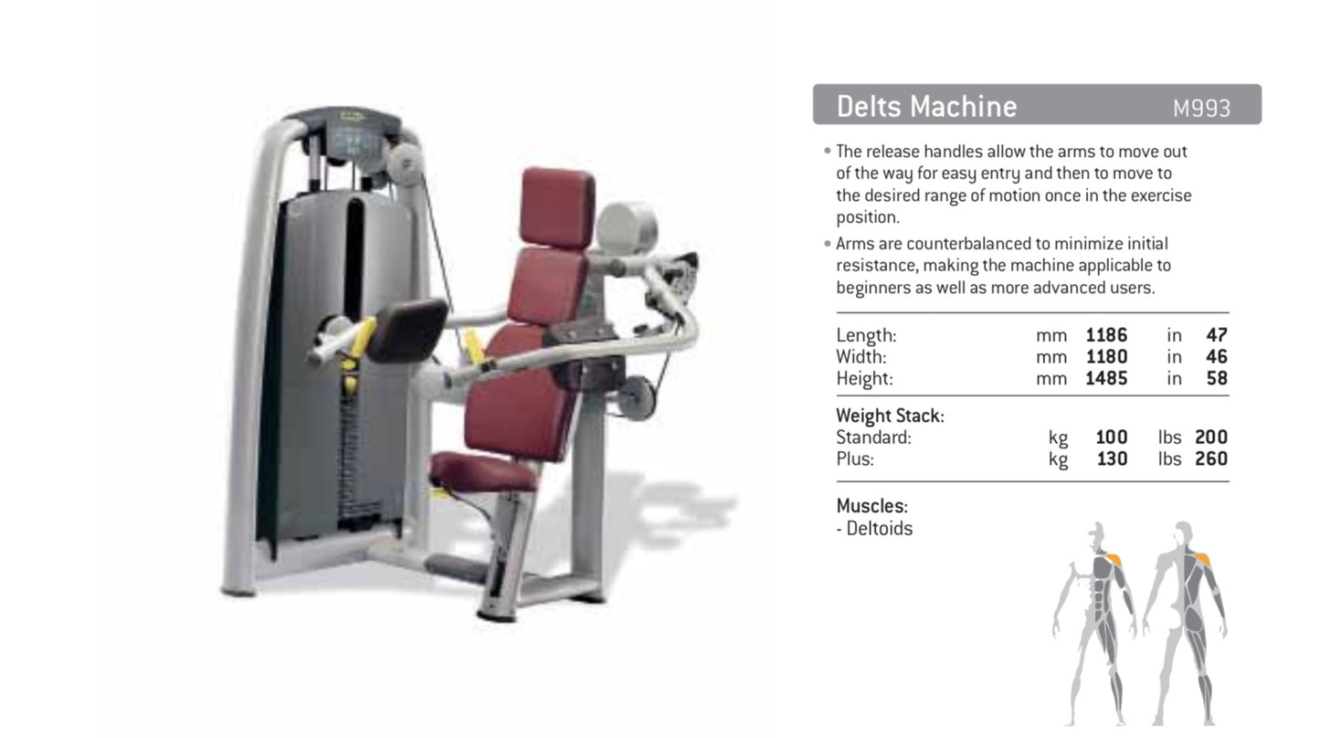 Technogym Set up Used / Refurbished