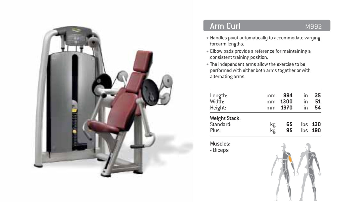 Technogym Set up Used / Refurbished